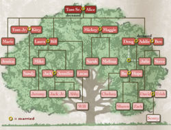 Family tree.jpg